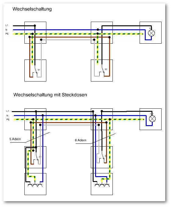Wechselschaltung Licht Verlegen - Wiring Diagram